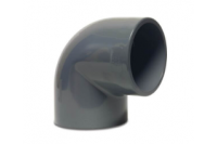 25 mm