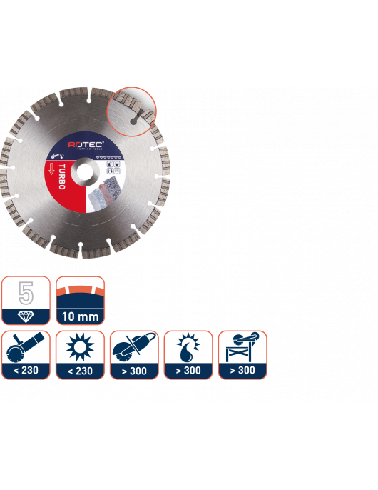 DIAMANTZAAGBLAD 'ALLIGATOR 5 / TURBO', ø350X3,2Xø25,4