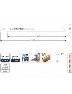 RECIPROZAAGBLAD RC640 / S1122BF RECIPROZAAGBLAD RC640 / S1122BF
