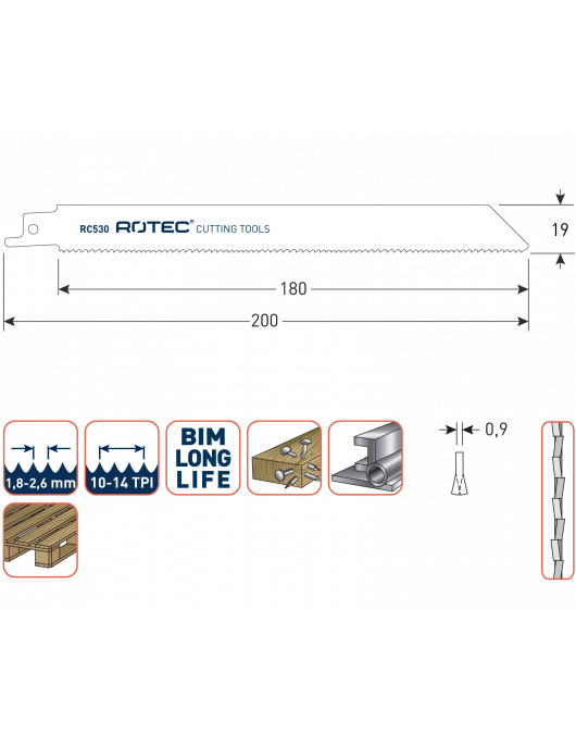 RECIPROZAAGBLAD RC530