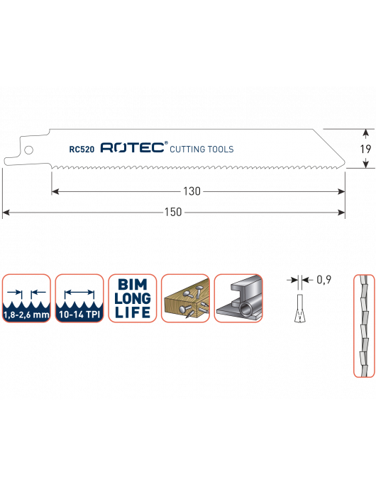 RECIPROZAAGBLAD RC520 / S922VF