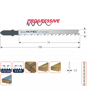 DECOUPEERZAAGBLAD DC240 / T101D DECOUPEERZAAGBLAD DC240 / T101D