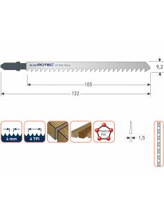 DECOUPEERZAAGBLAD DC230 DECOUPEERZAAGBLAD DC230