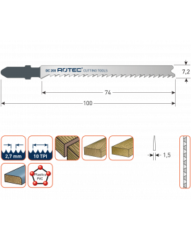 DECOUPEERZAAGBLAD DC200 / T101B DECOUPEERZAAGBLAD DC200 / T101B