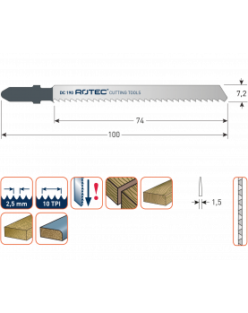 DECOUPEERZAAGBLAD DC190 / T101BR DECOUPEERZAAGBLAD DC190 / T101BR
