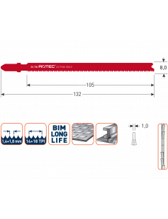 DECOUPEERZAAGBLAD DC730 DECOUPEERZAAGBLAD DC730