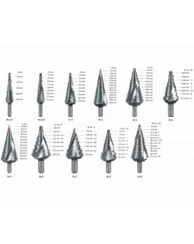 HSS TRAPPENBOOR NR.0/9 / ø4-12 HSS TRAPPENBOOR NR.0/9 / ø4-12