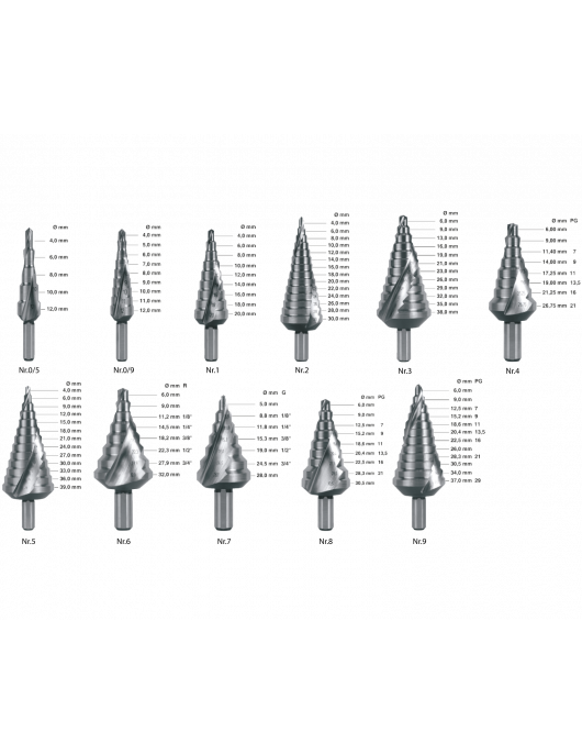 HSS TRAPPENBOOR NR.1 / ø4-20 HSS TRAPPENBOOR NR.1 / ø4-20