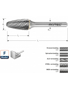 HM-STIFTFREES, MODEL F, Z6 / KRUISVERTAND / ø12,7X25X70Xø6 HM-STIFTFREES, MODEL F, Z6 / KRUISVERTAND / ø12,7X25X70Xø6
