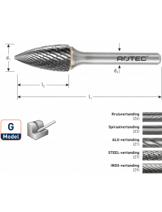 HM-STIFTFREES, MODEL G, Z6 / KRUISVERTAND / ø9,6X19X64Xø6 HM-STIFTFREES, MODEL G, Z6 / KRUISVERTAND / ø9,6X19X64Xø6