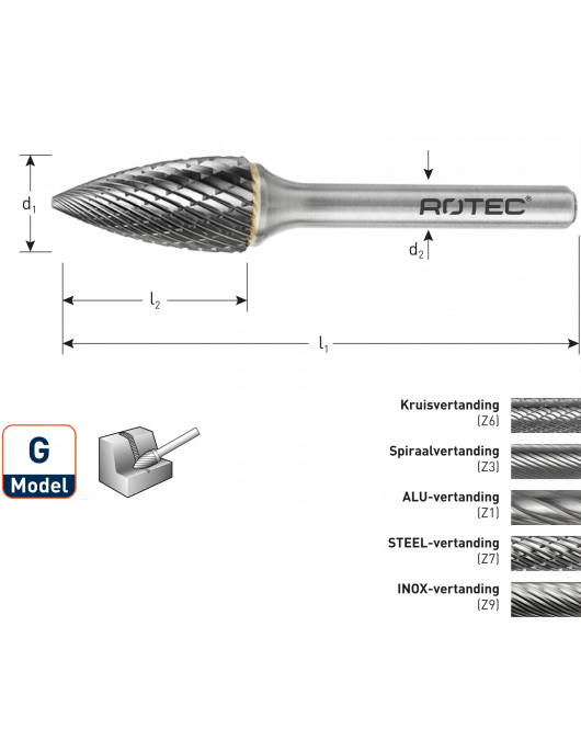 HM-STIFTFREES, MODEL G, Z6 / KRUISVERTAND / ø12,7X19X64Xø6 HM-STIFTFREES, MODEL G, Z6 / KRUISVERTAND / ø12,7X19X64Xø6