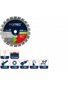 DIAMANT ZAAGBLAD 'ACCU-X' VOORACCU-MACHINES ø350X2,8Xø25,4 DIAMANT ZAAGBLAD 'ACCU-X' VOORACCU-MACHINES ø350X2,8Xø25,4