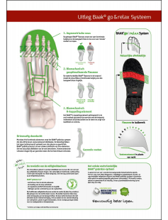 BAAK ALEXANDER S3S HOOG ZWART BOA 40